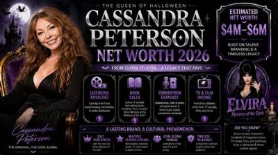 Cassandra Lazenby Net Worth