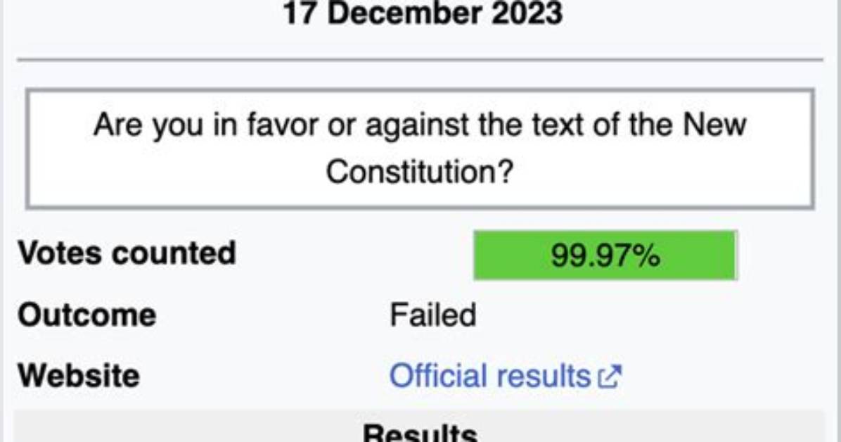 Chile Votes to Reject New Conservative Constitution Which Threatened Rights of Women | Chile