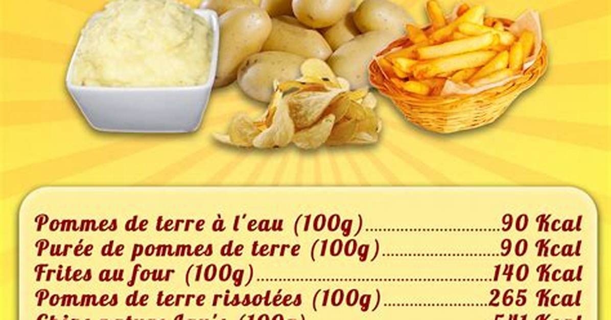 Combien De Calories Dans Pomme De Terre?