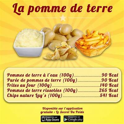 Combien De Calories Dans Pomme De Terre?