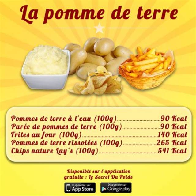 Combien De Calories Dans Pomme De Terre?
