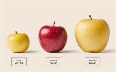 Combien De Calories Dans Une Pomme Pink Lady?