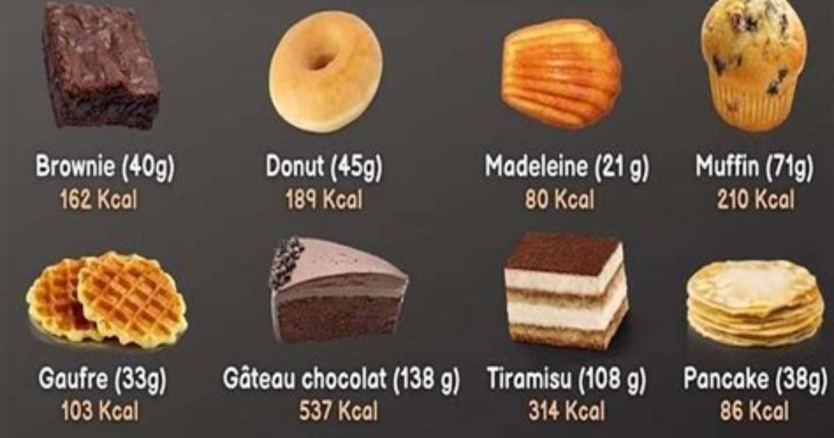 Combien De Calories Pour 100 G De Pomme De Terre?