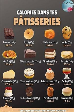 Combien De Calories Pour 100 G De Pomme De Terre?