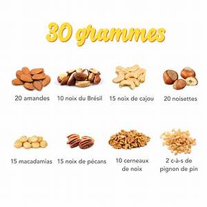 Combien De Grammes De Fruits Secs Par Jour?