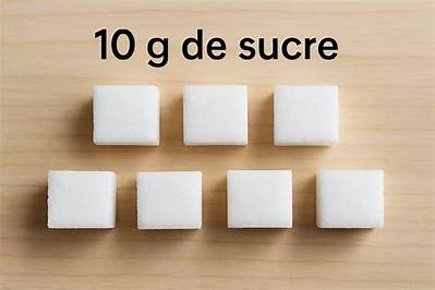 Combien De Morceau De Sucre Dans Une Pomme?