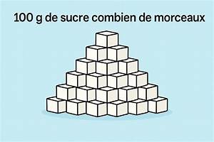 Combien De Morceaux De Sucre Dans Une Pomme?
