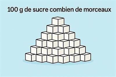 Combien De Morceaux De Sucre Dans Une Pomme?