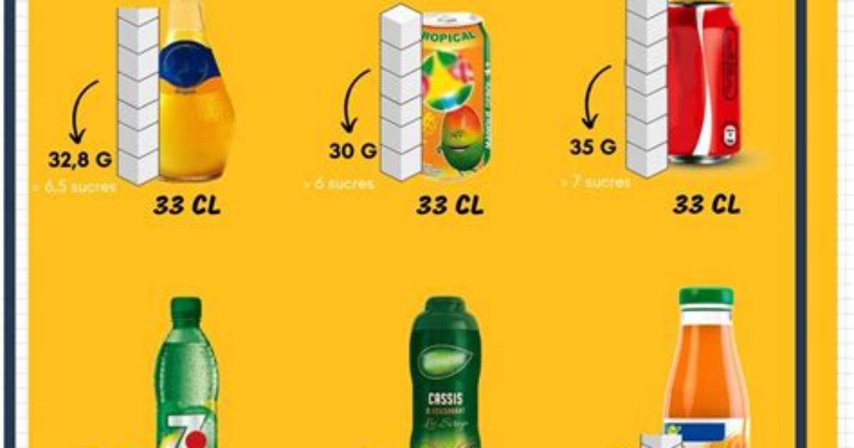 Combien De Pomme Pour 1 Litre De Cidre?