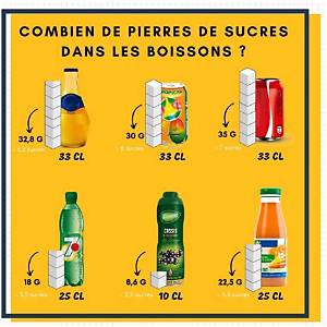 Combien De Pomme Pour 1 Litre De Cidre?