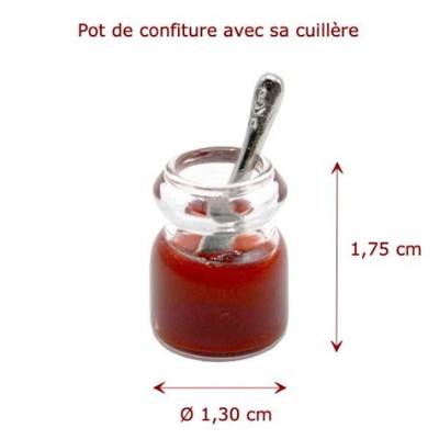 Combien De Pot De Confiture Avec 1 Kg De Fruits?