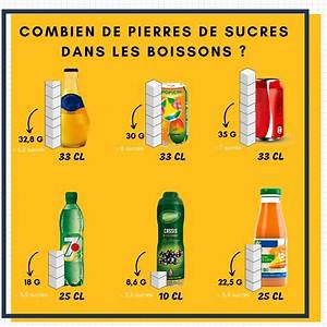 Combien De Sucre Dans 1 Litre De Jus De Pomme?