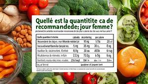 Combien Y a T Il De Fruits Dans Le Monde?