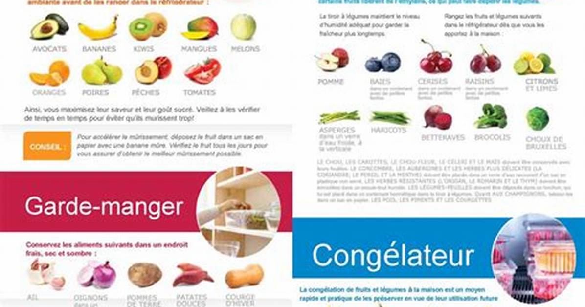 Comment Conserver Les Fruits D%C3%A9Shydrat%C3%A9S 640. Jpg