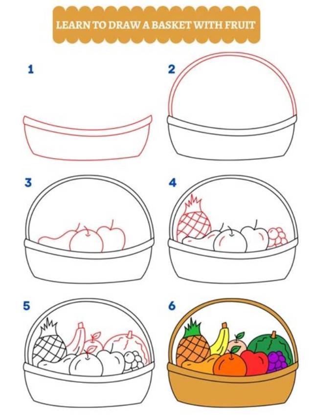 Comment Dessiner Une Corbeille De Fruits?