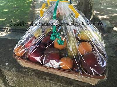 Comment Emballer Une Corbeille De Fruits?
