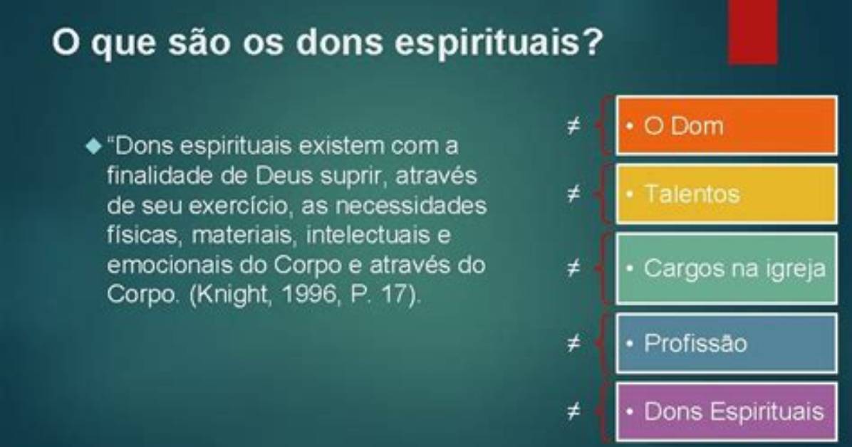 Como Deus Distribui Dons Espirituais Ser%C3%A1 Que 1200. Jpg