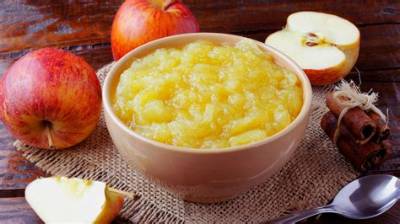 Compote De Pomme Acide Ou Alcalin?