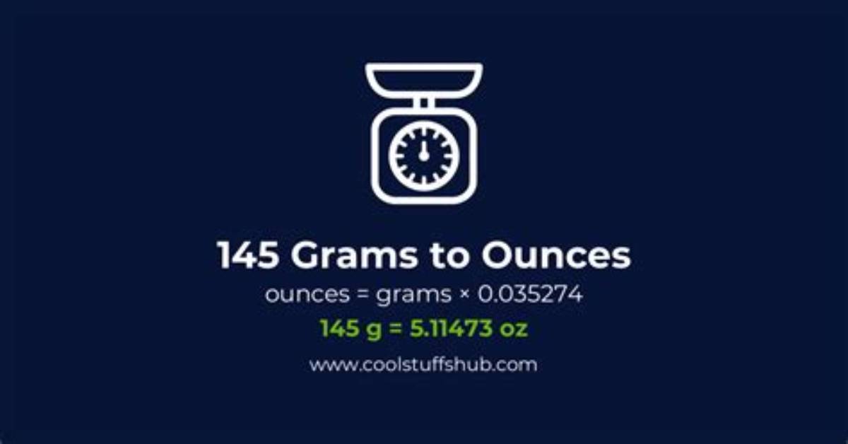 Convert 145 Grams to Pounds (145 G to Lbs)