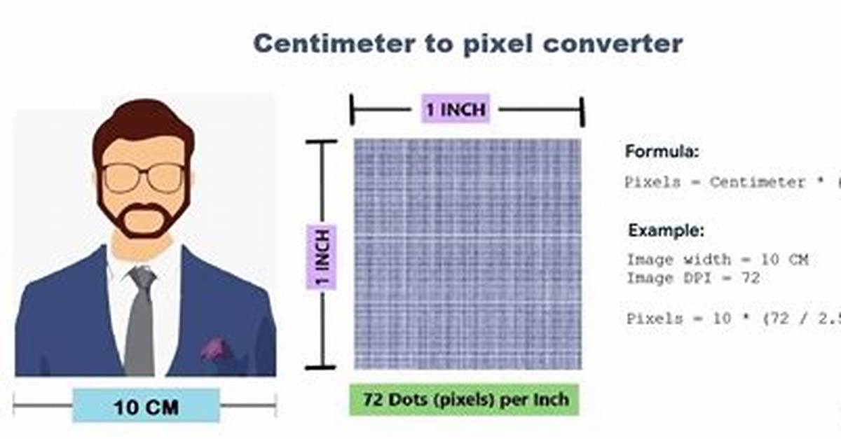 Convert 240 Px to Cm (240 Pixels to Centimeters)