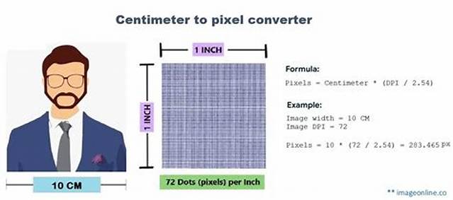 Convert 240 Px to Cm (240 Pixels to Centimeters)