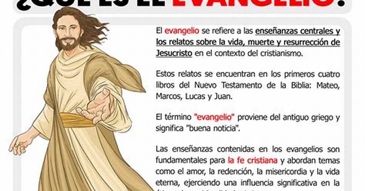 Cu%C3%A1L Es El Evangelio De Judas 400. Jpg