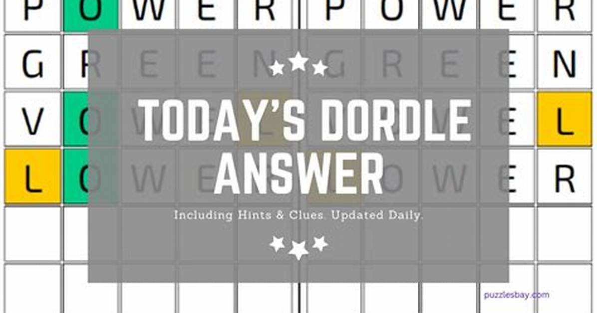 Daily Dordle Hints and Answer Today January 20 2024