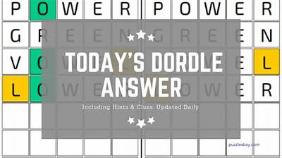 Daily Dordle Hints and Answer Today January 20 2024