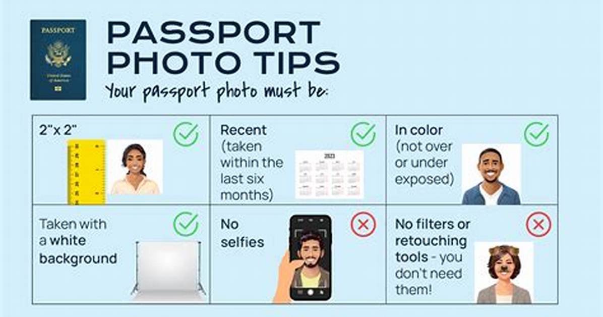 Do You Have to Show Your Passport at the Vatican?