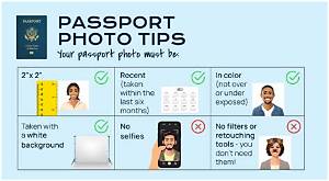 Do You Have to Show Your Passport at the Vatican?