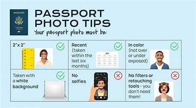 Do You Have to Show Your Passport at the Vatican?