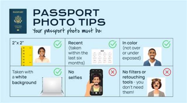 Do You Have to Show Your Passport at the Vatican?