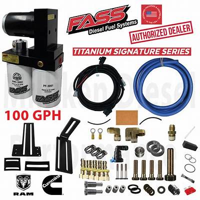 Does a Fass Fuel System Add Hp?