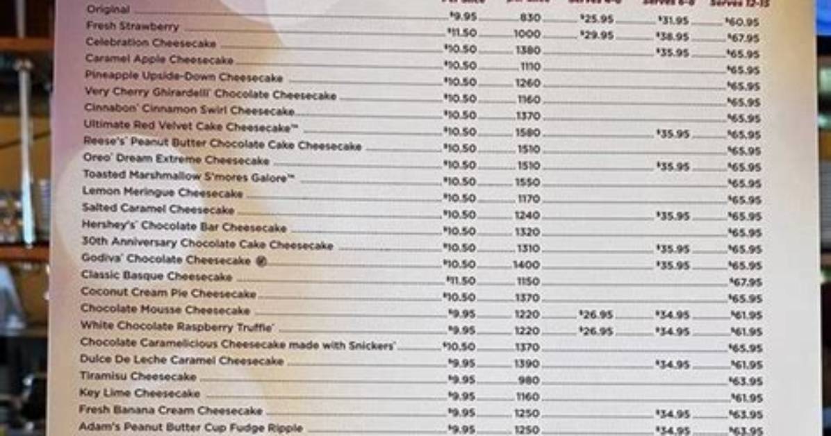 Does Cheesecake Factory Have a Secret Menu? - Sarkariresult
