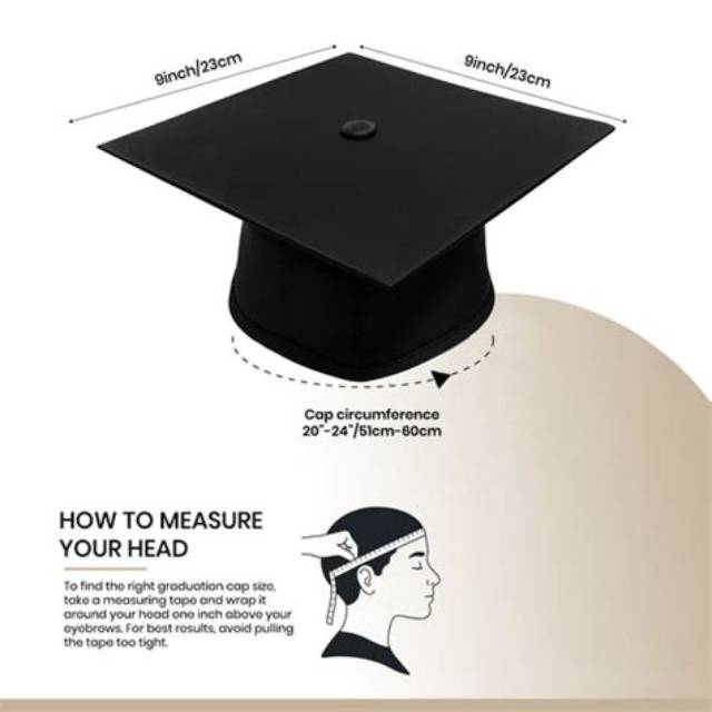 Does the Point of a Graduation Cap Go in Front or Back