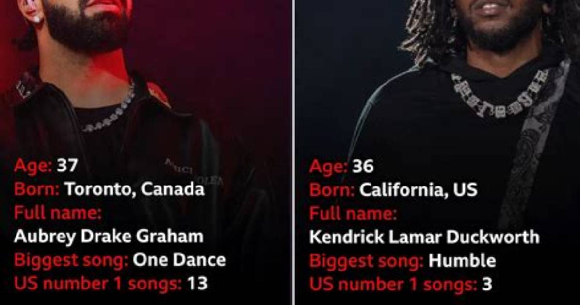 Drake Has a Doppelg%C3%A4Nger Who Makes Money 1200. Jpg
