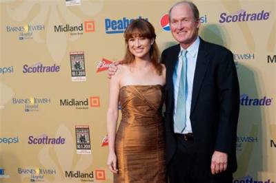 Ellie Kemper Parents: Meet David W. Kemper and Dorothy Ann Jannarone