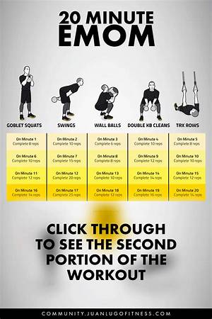 Emom Workouts to Add to Your Routine