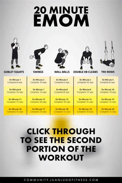 Emom Workouts to Add to Your Routine