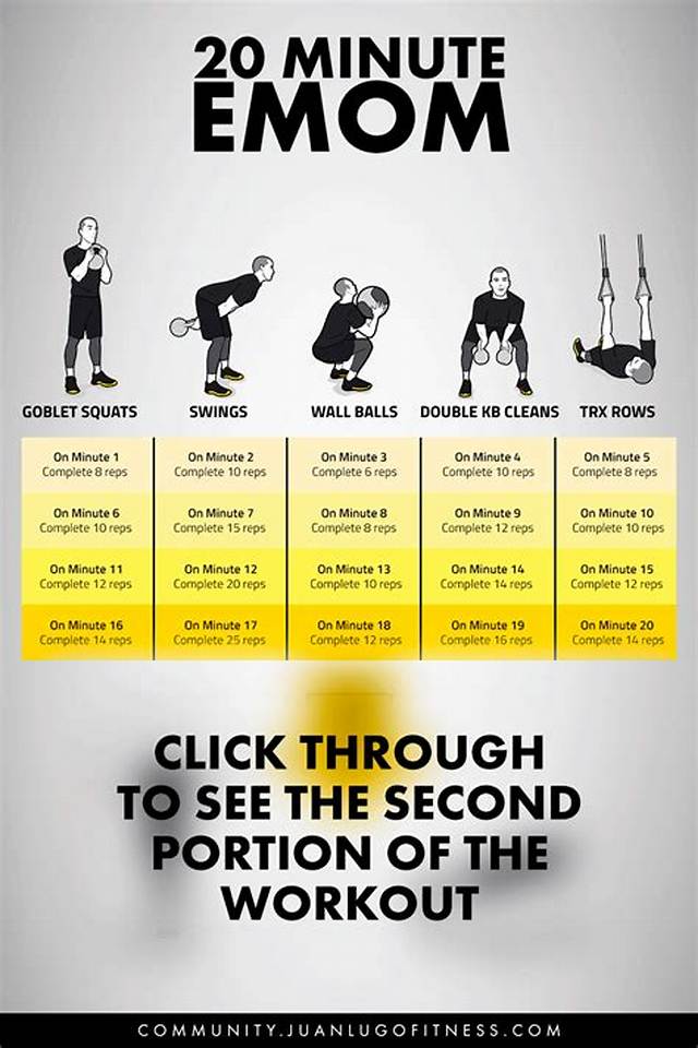 Emom Workouts to Add to Your Routine