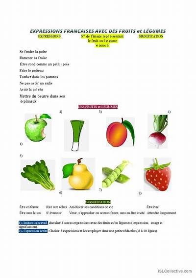 Expressions Avec Des Noms De Fruits Ou De Légumes?