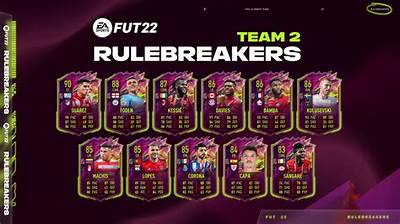 Fifa 22: Rulebreakers Event Explained