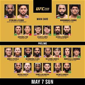Final Card for Tonight’s Ufc 128 “Shogun Vs. Jones” Ppv