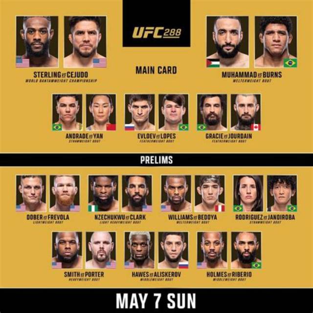Final Card for Tonight’s Ufc 128 “Shogun Vs. Jones” Ppv