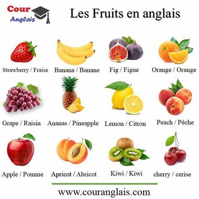 Fruit Ou Fruits En Anglais?