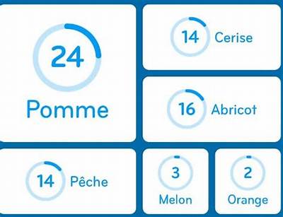 Fruits Avec Pepins Ou Noyaux 94?