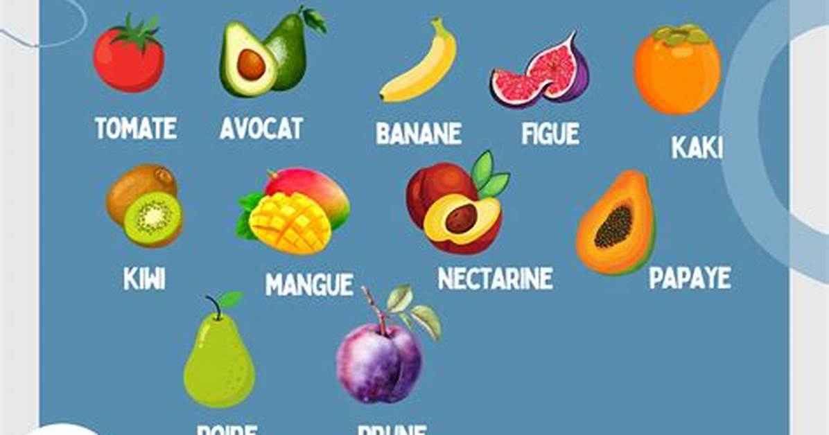 Fruits Et L%C3%A9Gumes Qui Brulent Les Graisses 400. Jpg