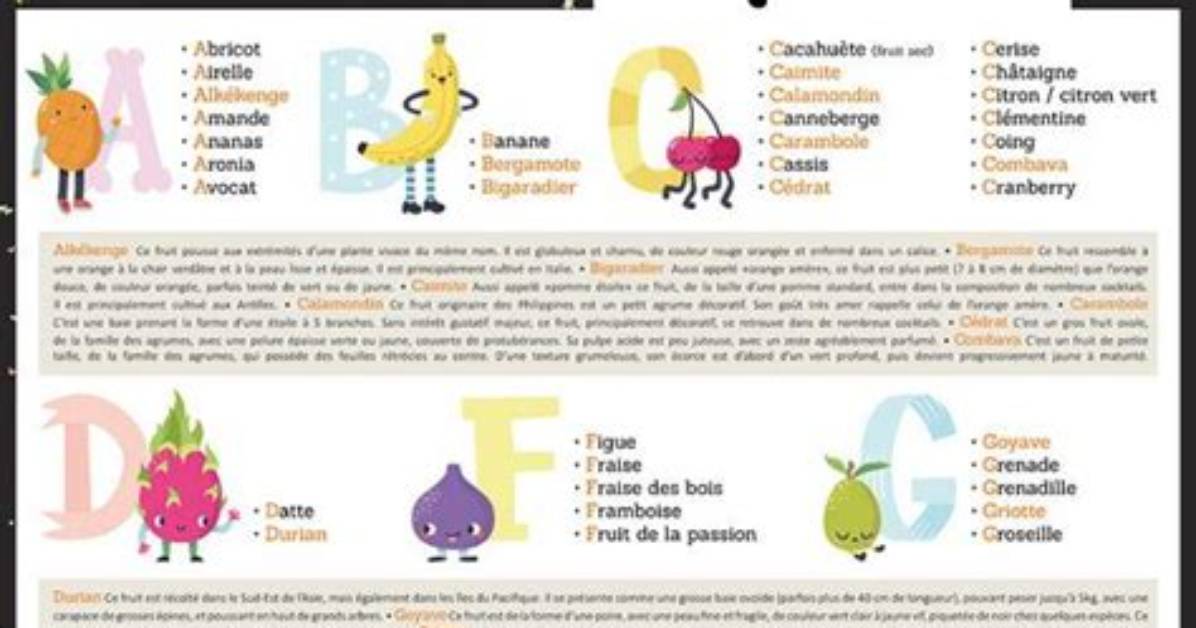 Fruits Ou Legume En Z?