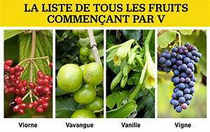 Fruits Ou Legumes Commencant Par v?