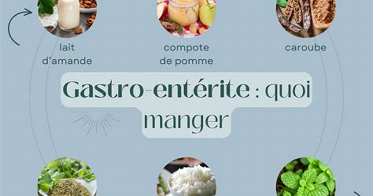 Fruits Quand on a La Gastro?